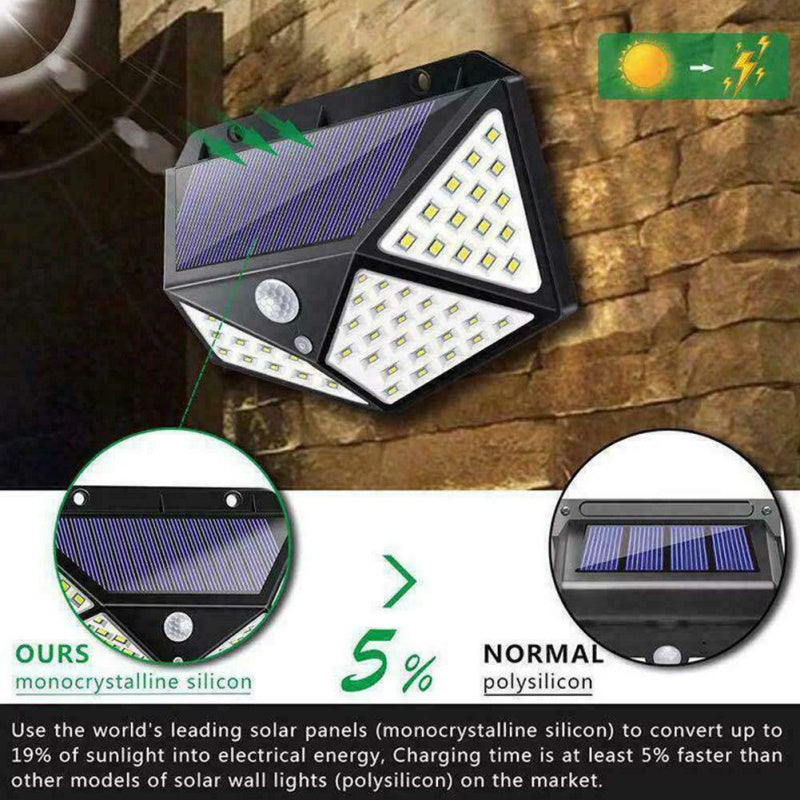 Outdoor Solar Motion Detection LED Wall Lamp - Bright Flood Light