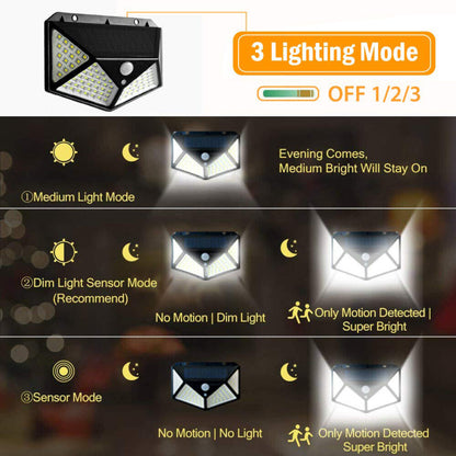 Outdoor Solar Motion Detection LED Wall Lamp - Bright Flood Light