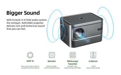 A002 Smart Projector Bluetooth WIFI Mini Cinema