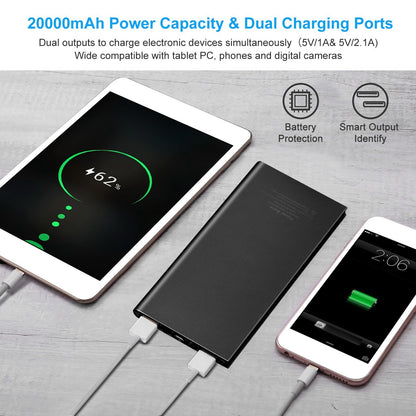 Ultra-Thin 20000mAh Power Bank Charger + Emergency Flashlight Feature