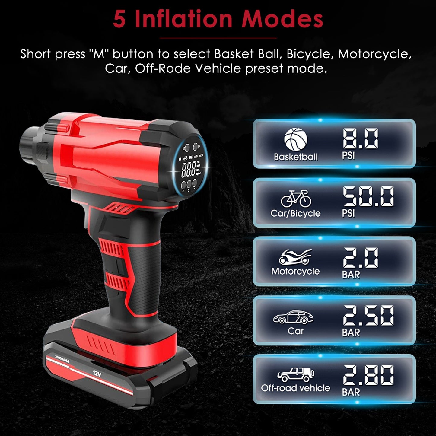 Rechargeable 150PSI Cordless Car Tire Pump Inflator 6000mAh - 12V Air Compressor with LED Light