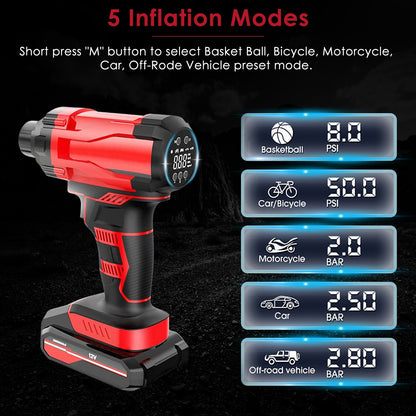 Rechargeable 150PSI Cordless Car Tire Pump Inflator 6000mAh - 12V Air Compressor with LED Light