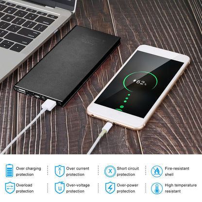 Ultra-Thin 20000mAh Power Bank Charger + Emergency Flashlight Feature