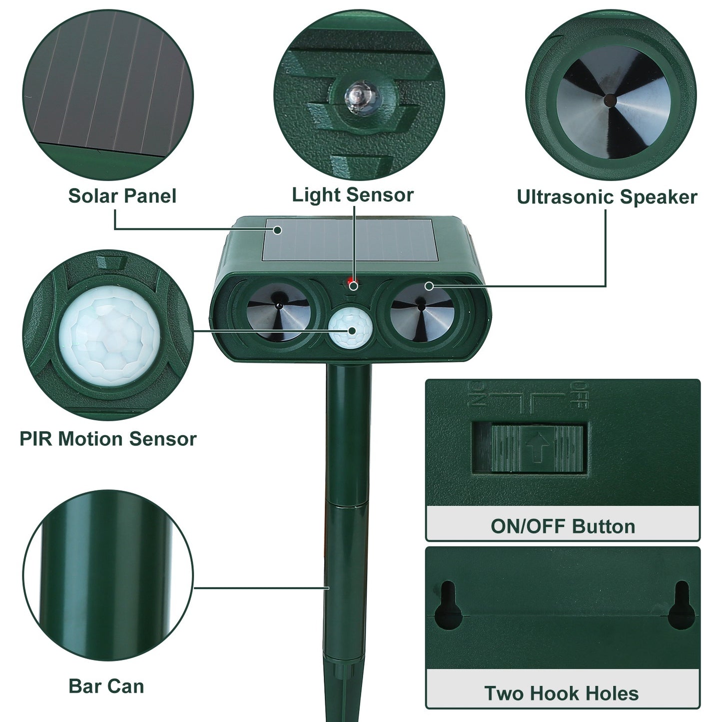 Outdoor Solar Powered Ultrasonic Motion Sensor Animal Repeller