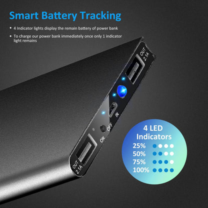 Ultra-Thin 20000mAh Power Bank Charger + Emergency Flashlight Feature